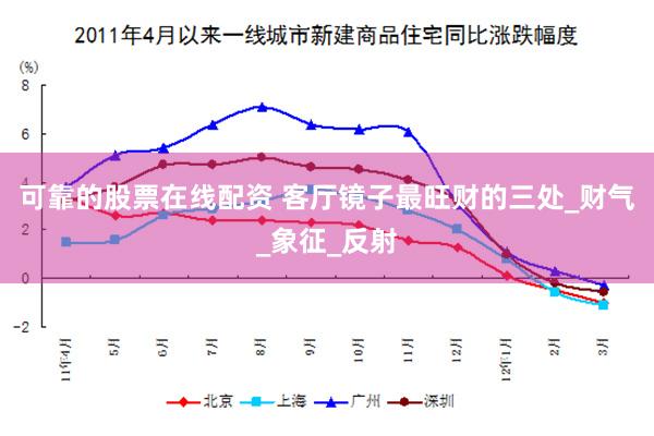 可靠的股票在线配资 客厅镜子最旺财的三处_财气_象征_反射