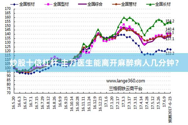 炒股十倍杠杆 主刀医生能离开麻醉病人几分钟？