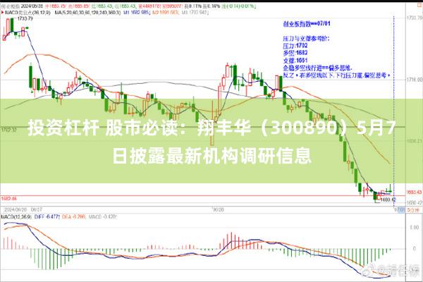 投资杠杆 股市必读：翔丰华（300890）5月7日披露最新机构调研信息