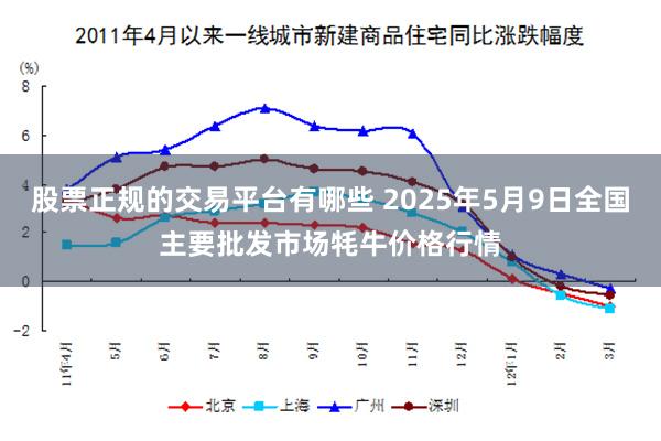 股票正规的交易平台有哪些 2025年5月9日全国主要批发市场牦牛价格行情