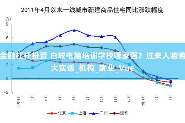 金融杠杆投资 白城电脑培训学校哪家强？过来人唠唠大实话_机构_就业_Vue