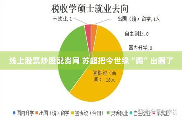 线上股票炒股配资网 苏超把今世缘“踢”出圈了
