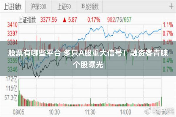 股票有哪些平台 多只A股重大信号！融资客青睐个股曝光